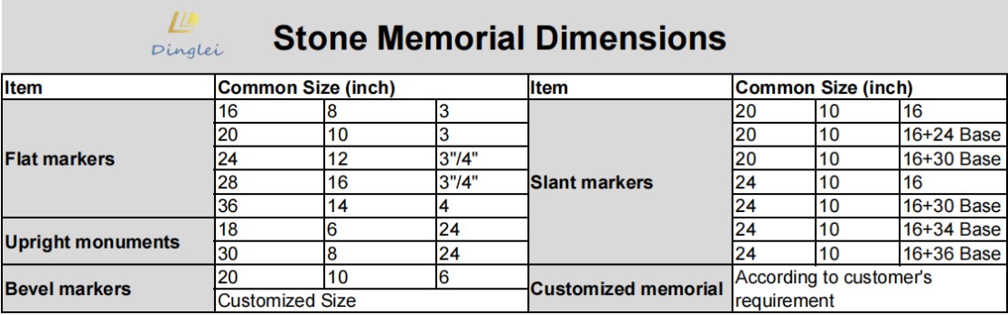 Dinglei -Stone memorial size .jpg